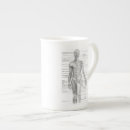 Buscar anatomía humana tazas Humano