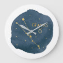 Buscar horóscopo relojes de pared Zodiac