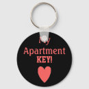 Buscar apartamentos llaveros Casa