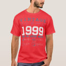 Buscar shonen ropa Japonés