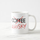 Buscar cofee Alcohol