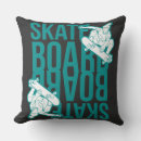 Buscar skate cojines Ruedas