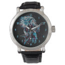 Buscar guitarra relojes De metales pesados