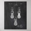 Buscar tocador posters General y unisex