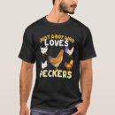 Buscar agricultores camisetas Granjeros