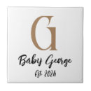 Buscar unisex azulejos Mínimo