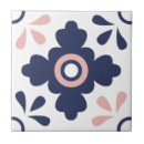 Buscar divertidos azulejos Geométrico