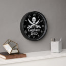 Buscar pirata relojes de pared Bucanero