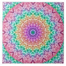 Buscar cerámica de la mandala azulejos Colores