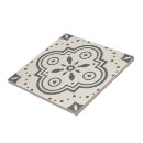 Buscar geométrico blanco y negro azulejos Para todos