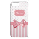 Buscar lunares rosados iphone fundas Lindo
