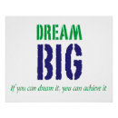 Buscar grande ideal posters De motivación