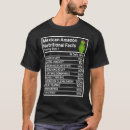 Buscar el amazonas ropa Loro