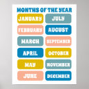 Buscar niño enfermo posters Para niños