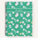 Buscar higienista cuadernos Odontólogo