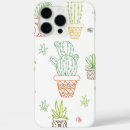 Buscar jardinero iphone fundas Pulgar verde