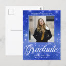 Buscar spa postales Moda