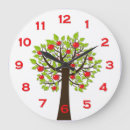Buscar manzana relojes de pared Para ella