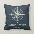 Buscar rosa de los vientos cojines Marítimo