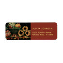 Buscar halloween remite etiquetas Invitados