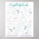 Buscar dietas posters Motivación