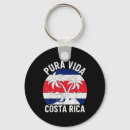Buscar pura vida llaveros Verano