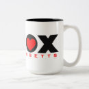 Buscar luv tazas Café