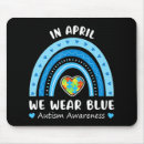 Buscar desgaste alfombrillas de raton Azul