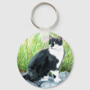 Buscar smoking llaveros Gato