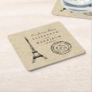 Buscar torre eiffel posavasos Retro