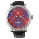 Buscar hamilton relojes Clan