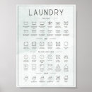 Buscar lavadora posters Acuarela