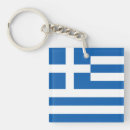 Buscar bandera de grecia llaveros República helénica