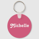 Buscar michelle Nombre