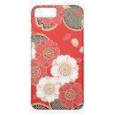 Buscar modelo rojo iphone fundas Retro