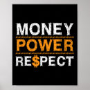 Buscar empresario posters Empresaria