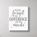 Buscar diferencias arte Cita inspiradora