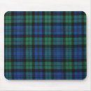 Buscar tela alfombrillas de raton Modelo