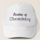 Buscar enseñe gorras Universidad