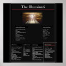 Buscar illuminati arte Nuevo orden mundial