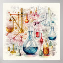 Buscar tubos de ensayo posters Química