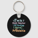 Buscar profesor de matemáticas llaveros Friki