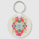 Buscar feliz día de las madres llaveros Moderno