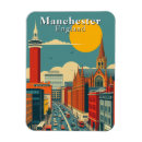 Buscar manchester imanes Inglaterra