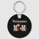 Buscar weimaraner llaveros Perros
