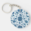 Buscar ornamento llaveros Elegante