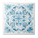 Buscar mediterráneo azulejos Elegante