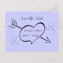 Buscar matrimonial postales Parejas