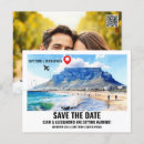 Buscar libro de recuerdos tarjetas Invitados