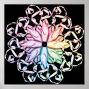 Buscar espectral posters Ballet